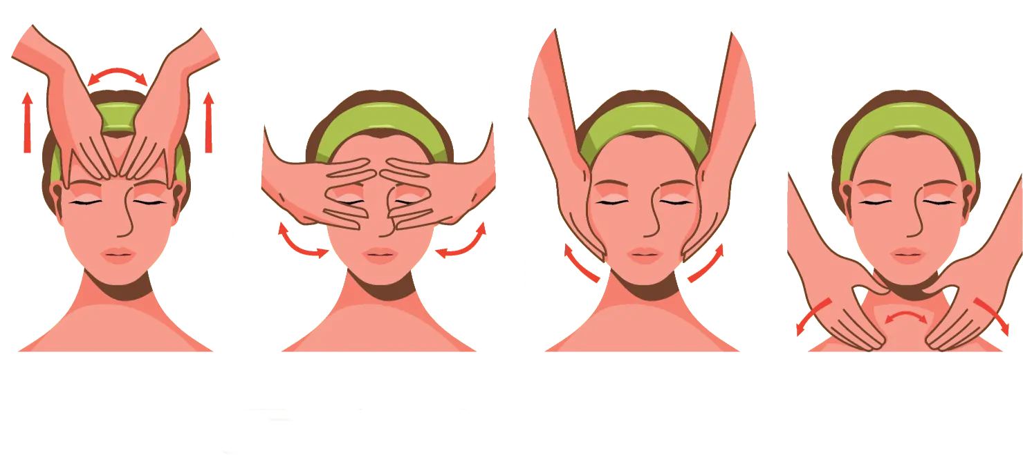 Face Reflex - Gesichtsbehandlung